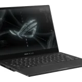 Asus ROG Flow 13 GV301QH
