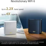 Asus ZenWiFi AX6600 WiFi6